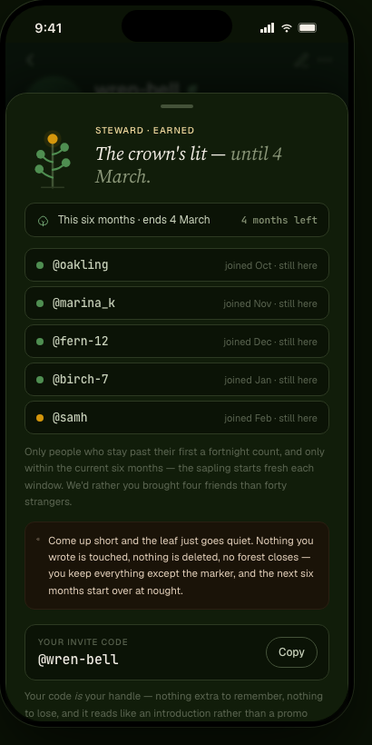 The Steward sheet with all five arrivals in — 'The crown's lit — until 4 March', five solid rows, and the invite-code row showing the owner's own handle with a Copy button.